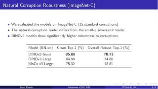 Thumbnail: Adversarial and Natural Corruption Robustness of Self-Supervised Vision Transformers by Purva Parmar