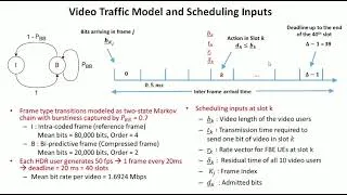 Thumbnail: Optimal Joint Scheduling of Deadline-Constrained​ Video and Full-Buffer Elastic Traffic in 5G​