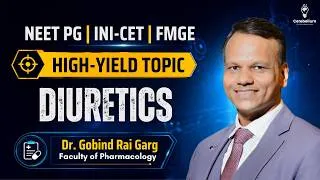 Thumbnail: High-Yield Topic: Diuretics Pharmacology | Mechanism, Uses & Side Effects | FMGE & NEET PG