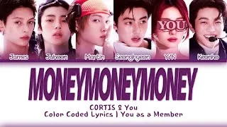 Thumbnail: CORTIS & You As A Member “MONEYMONEYMONEY" KARAOKE | 6 Members Ver. Color Coded Lyrics