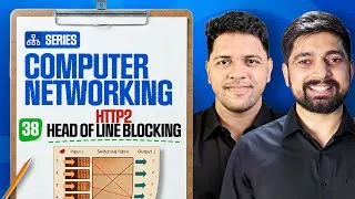 Thumbnail: 38 HTTP2 Head of Line Blocking