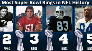 Thumbnail: NFL Players Who Won the Most Super Bowls Ever