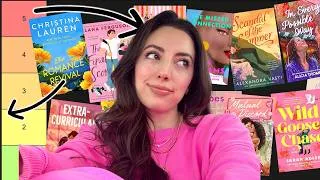 Thumbnail: Predicting My Star Ratings (For Books I've NEVER Read)