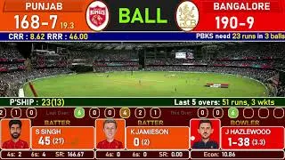 Thumbnail: IPL 2025 FINAL RCB vs PBKS Last Over Winning Moments Highlights