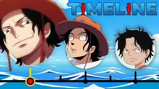 Thumbnail: The Complete Timeline of Portgas D. Ace | Channel Frederator