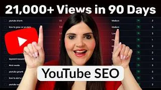 Thumbnail: I Used YouTube SEO to Get 21,000 Views in 90 Days (+ Daily Leads)