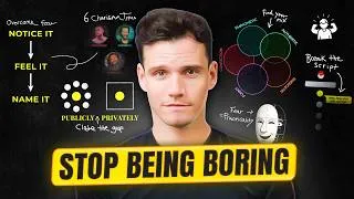 Thumbnail: If You Only Watch One Charisma Video, Make It This