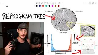 Thumbnail: How To Reprogram Your Brain To Get Rich ASAP