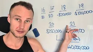 Thumbnail: I became a millionaire at 21. Here's my advice for 20-30 yr olds.