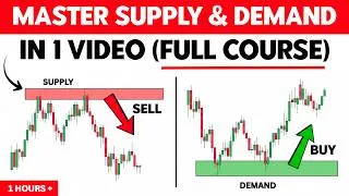 Thumbnail: Complete Supply & Demand Trading Course | Beginner to Advanced