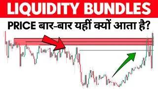 Thumbnail: Why Does Price Keep Coming Back Here? | Liquidity Bundles Explained