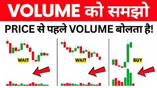 Thumbnail: Volume Analysis in Trading | How to Read Volume & Price Action - Chart Padhna Sikho