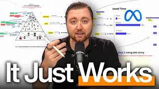 Thumbnail: How to Win with Facebook Ad Creatives in 2027 (DO THIS)