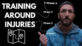Thumbnail: Progress Your Training Even with an Injury