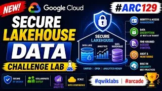 Thumbnail: Secure Lakehouse Data: Challenge Lab || #ARC129 #qwiklabs #arcade