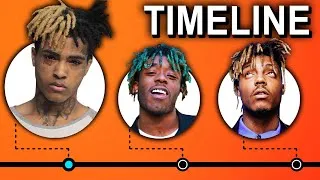 Thumbnail: The Complete Timeline of the SoundCloud Era