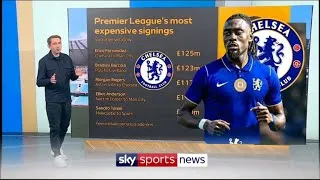 Thumbnail: LATEST CHELSEA BOMBSHELL! KONE & CAMARA TRANSFER NEWS, ENZO SAGA AND BIG TARGET UPDATE!