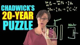 Thumbnail: The Neutron: How Chadwick Solved the Mass Mystery