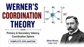 Thumbnail: Werner’s Coordination Theory Explained | Primary & Secondary Valency | Coordination Sphere