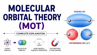 Thumbnail: Molecular Orbital Theory Explained | Bond Order, Magnetic Properties & O₂ Paramagnetism