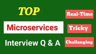 Thumbnail: Top Microservices Interview Questions and Answers | Architecture design | Most Asked