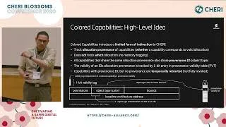 Thumbnail: PICASSO: Scaling CHERI Use-After-Free Protection to Millions of Allocations | CHERI Blossoms 2026
