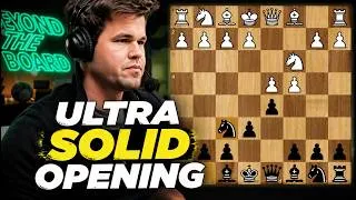 Thumbnail: How Does Magnus Carlsen DOMINATE with the Queen's Gambit Declined?