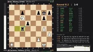 Thumbnail: So, Wesley (2764) BLUNDERS the endgame vs Caruana, Fabiano (2741)! — GCT Semi Finals, Round 8.2