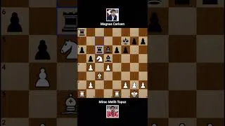 Thumbnail: Mirac Melih Topuz vs Magnus Carlsen • Titled Tuesday, 2026