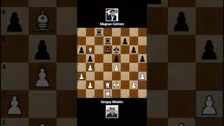 Thumbnail: Sergey Sklokin vs Magnus Carlsen • Titled Tuesday, 2026