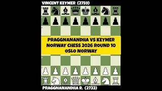 Thumbnail: Praggnanandha R. vs Vincent Keymer  |  Norway Chess 2026 Round 10