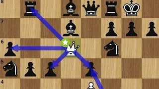 Thumbnail: BOBBY FISCHER VS CHARLES SHARP| Ruy Lopez-Berlin Defense| (1956)