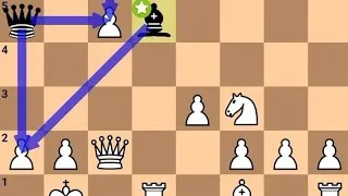 Thumbnail: GARRY KASPAROV VS JAN TIMMAN| Queen's Gambit| (1984)