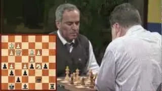 Thumbnail: Kasparov Vs Short - Blitz Chess Game 7