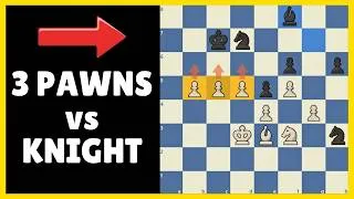Thumbnail: How To Beat 2000 Rated Players | Chess Rating Climb 2005 to 2029
