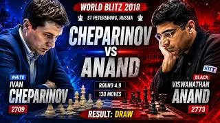 Thumbnail: Anand's Incredible Defense! | Viswanathan Anand vs Ivan Cheparinov | World Blitz 2018