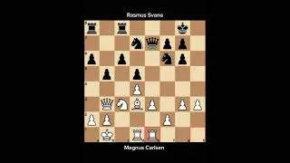 Thumbnail: Magnus Carlsen vs Rasmus Svane • Titled Tuesday, 2026