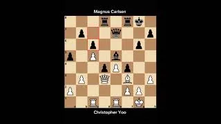 Thumbnail: Christopher Yoo vs Magnus Carlsen • Titled Tuesday, 2026