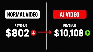 Thumbnail: How I make $1000+ Every Month With AI Faceless Videos