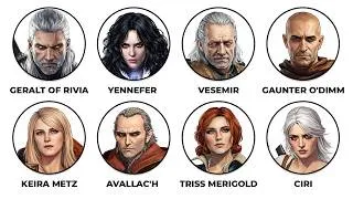 Thumbnail: Every The Witcher Characters Explained in 8 Minutes