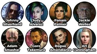 Thumbnail: Every Cyberpunk 2077 Characters Explained in 8 Minutes