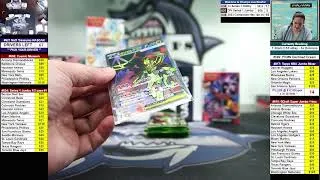 Thumbnail: 02/12/2026 ~ Second Part of Stream