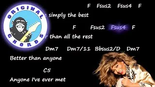 Thumbnail: Tina Turner - The Best - Chords & Lyrics