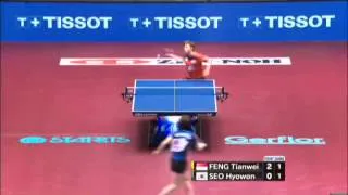 Thumbnail: 2014 World Table Tennis Championship: Seo Hyo Won vs Feng Tianwei