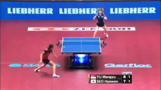Thumbnail: 2014 World Table Tennis Championship: Seo Hyo Won vs Yu Mengyu