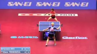 Thumbnail: 2014 World Table Tennis Champioinship: Seo Hyo Won vs Elena Troshneva