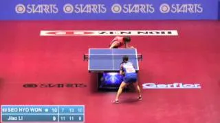 Thumbnail: 2014 World Table Tennis Championship: Seo Hyo Won vs Li Jiao