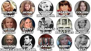 Thumbnail: The Most Notorious Kidnappings in History Explained
