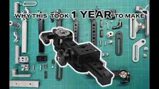 Thumbnail: The truth behind new product development