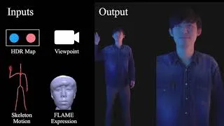 Thumbnail: [ECCV 2026] D-Rex: Diffusion Rendering for Relightable Expressive Avatars